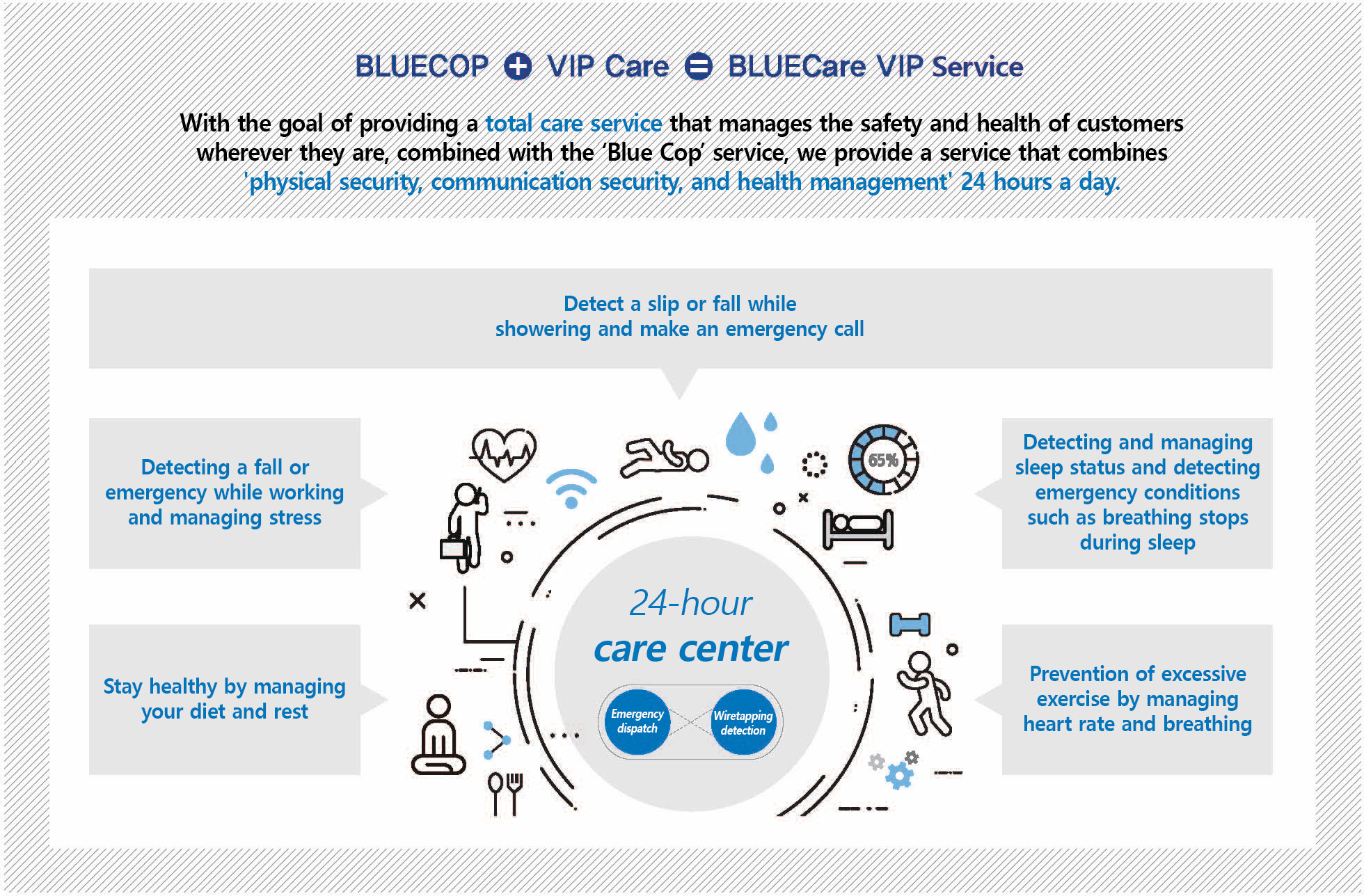 Special service for VIP customers