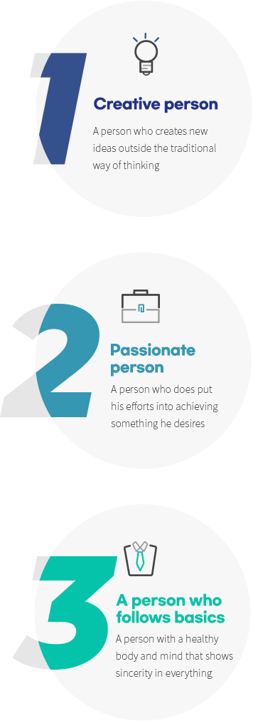 Creative person Passionate person  A person who follows basics