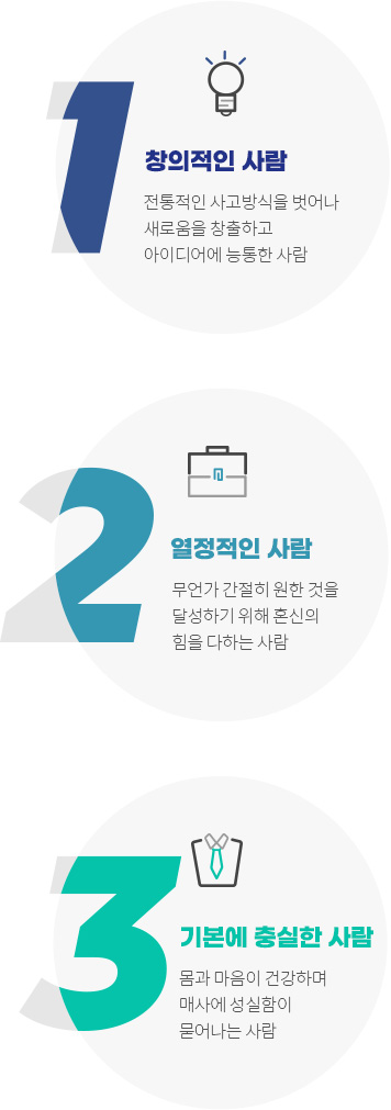 1창의적인 사람 2열정적인 사람 3기본에 충실한 사람