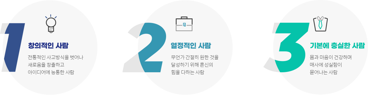 1창의적인 사람 2열정적인 사람 3기본에 충실한 사람